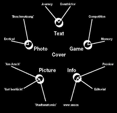 Homepage navigation