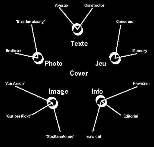 navigation homepage
